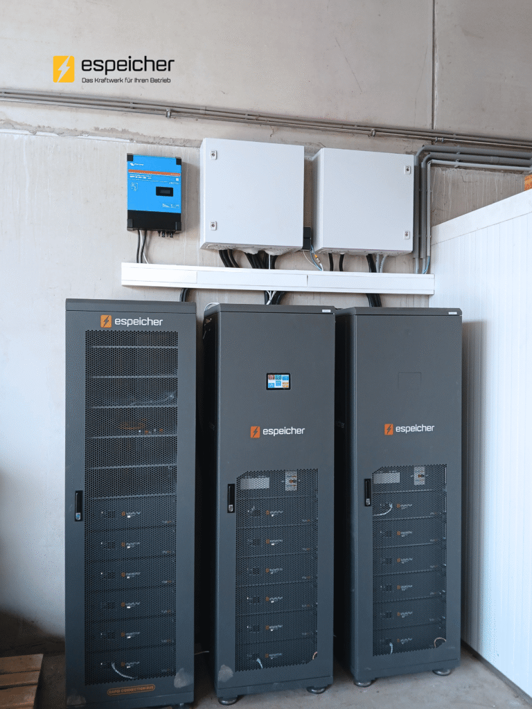 Setzen Sie auf Ihren eigenen Strom Sichern Sie Ihre Zukunft 1